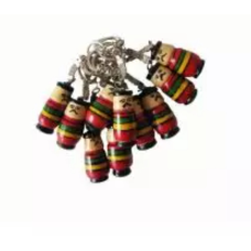 Брилок з дерева Гуцул та Гуцулка